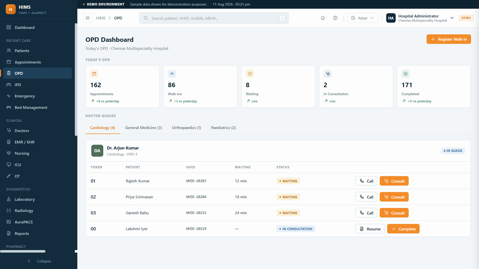 HIMS OPD dashboard: appointments, walk-ins, waiting and live doctor queues across departments